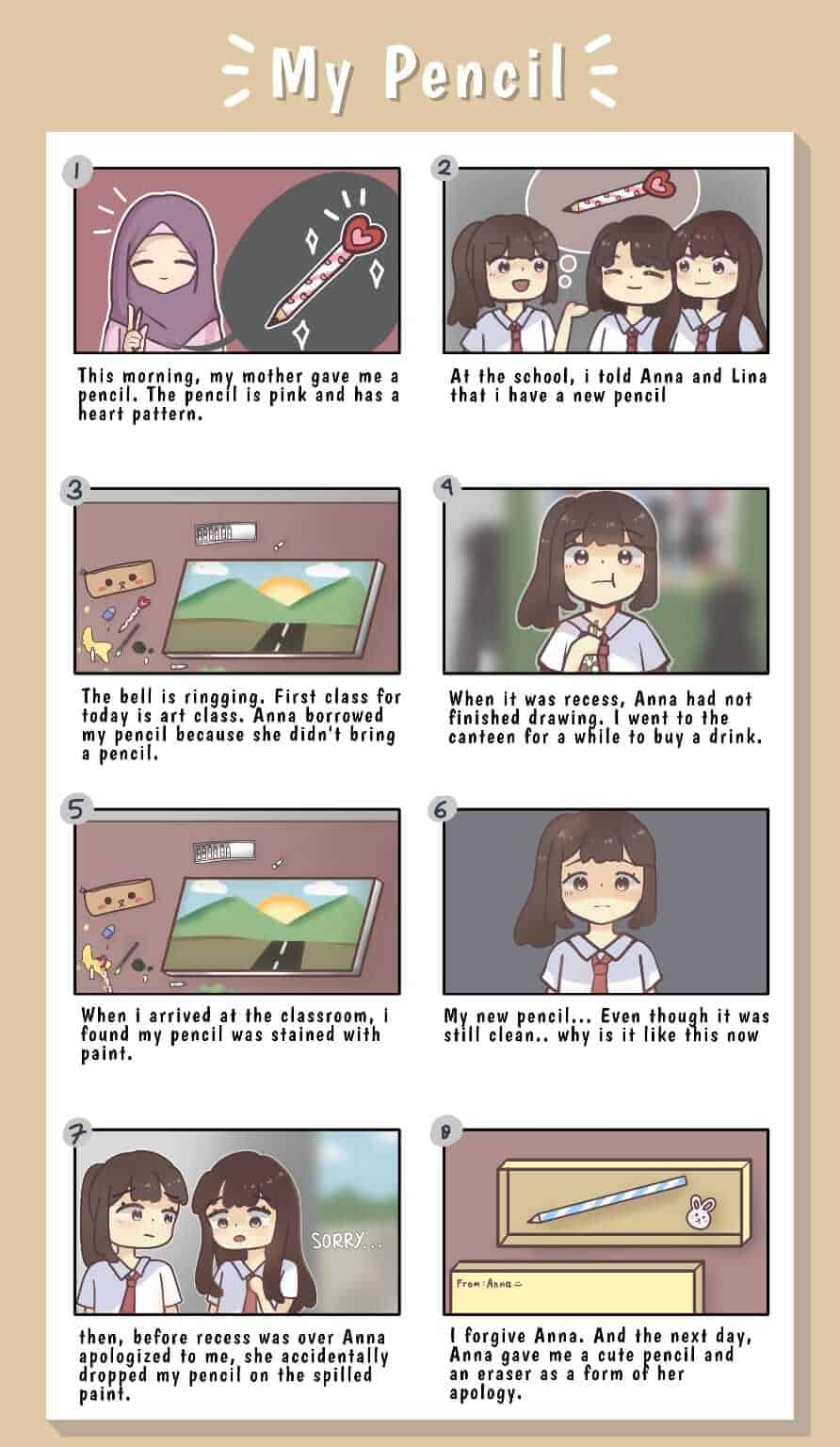 Pesan Visual dari Masa Depan